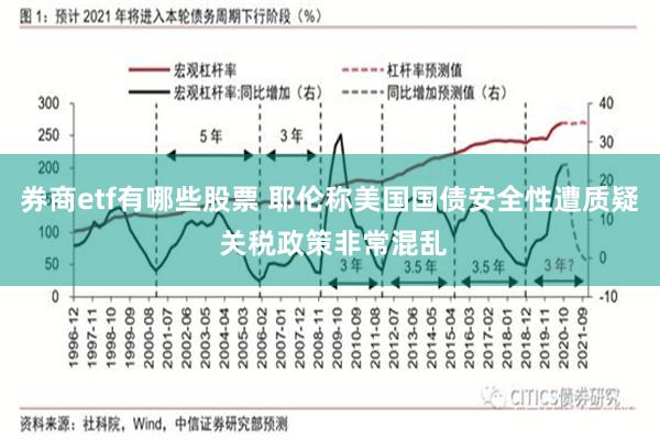 券商etf有哪些股票 耶伦称美国国债安全性遭质疑 关税政策非常混乱