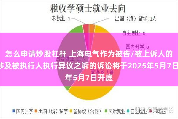 怎么申请炒股杠杆 上海电气作为被告/被上诉人的1起涉及被执行人执行异议之诉的诉讼将于2025年5月7日开庭