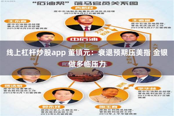 线上杠杆炒股app 董镇元：衰退预期压美指 金银做多临压力