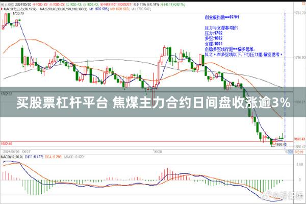 买股票杠杆平台 焦煤主力合约日间盘收涨逾3%