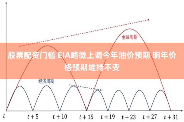 股票配资门槛 EIA略微上调今年油价预期 明年价格预期维持不变